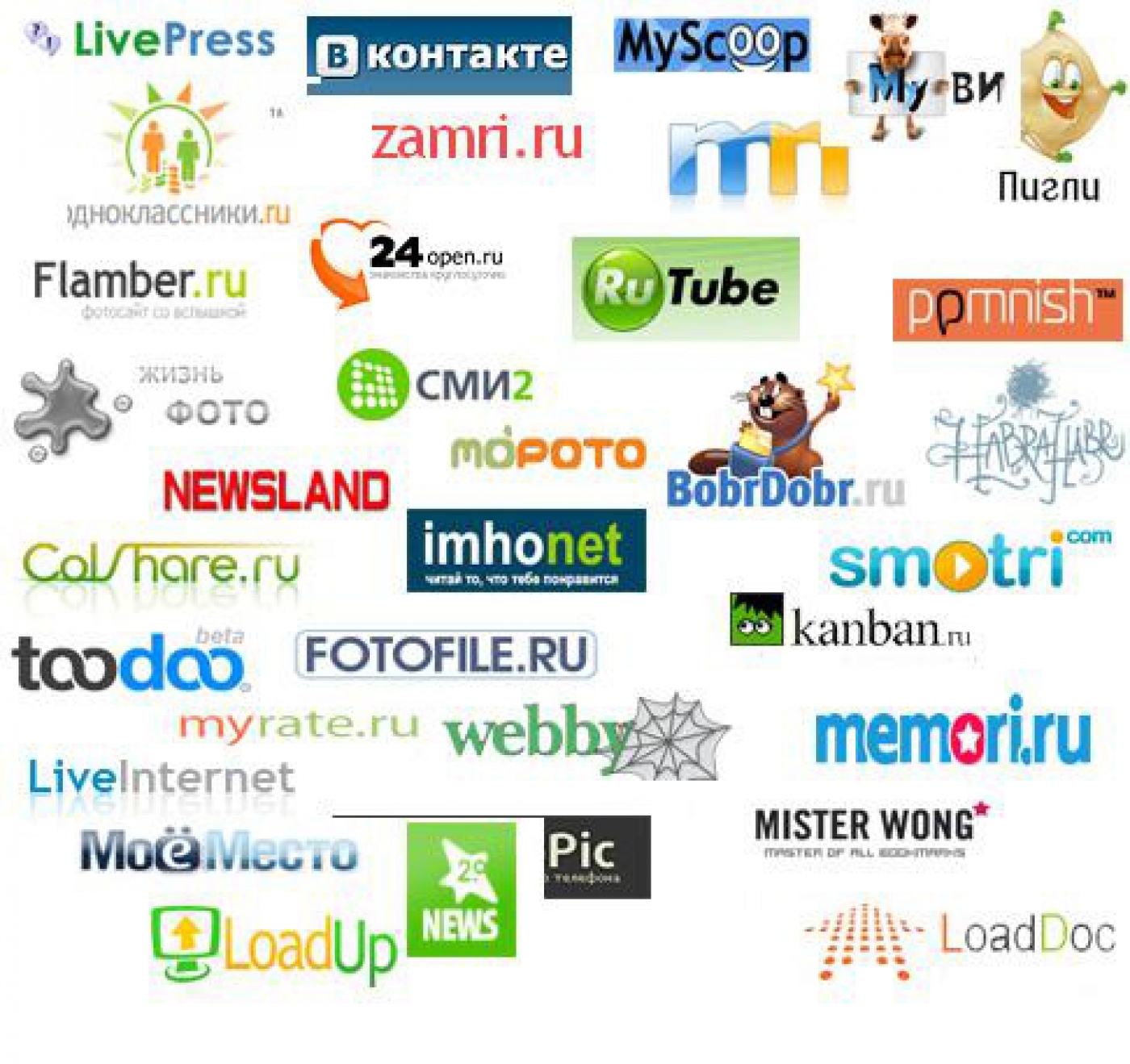 Социальные платформы – выбор можно изменить всегда Социальные платформы – выбор можно изменить всегда