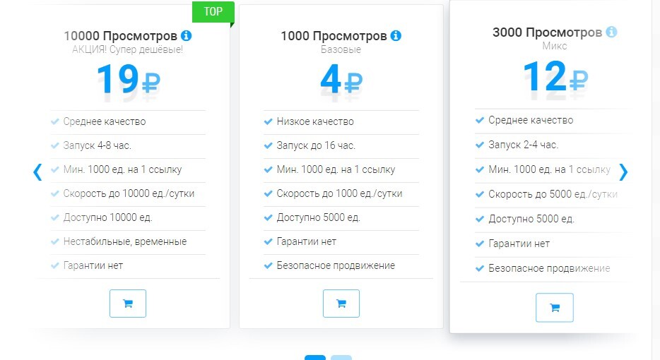 купить просмотры инстаграм видео