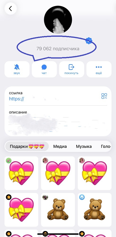 раскрутка телеграм канала бесплатно