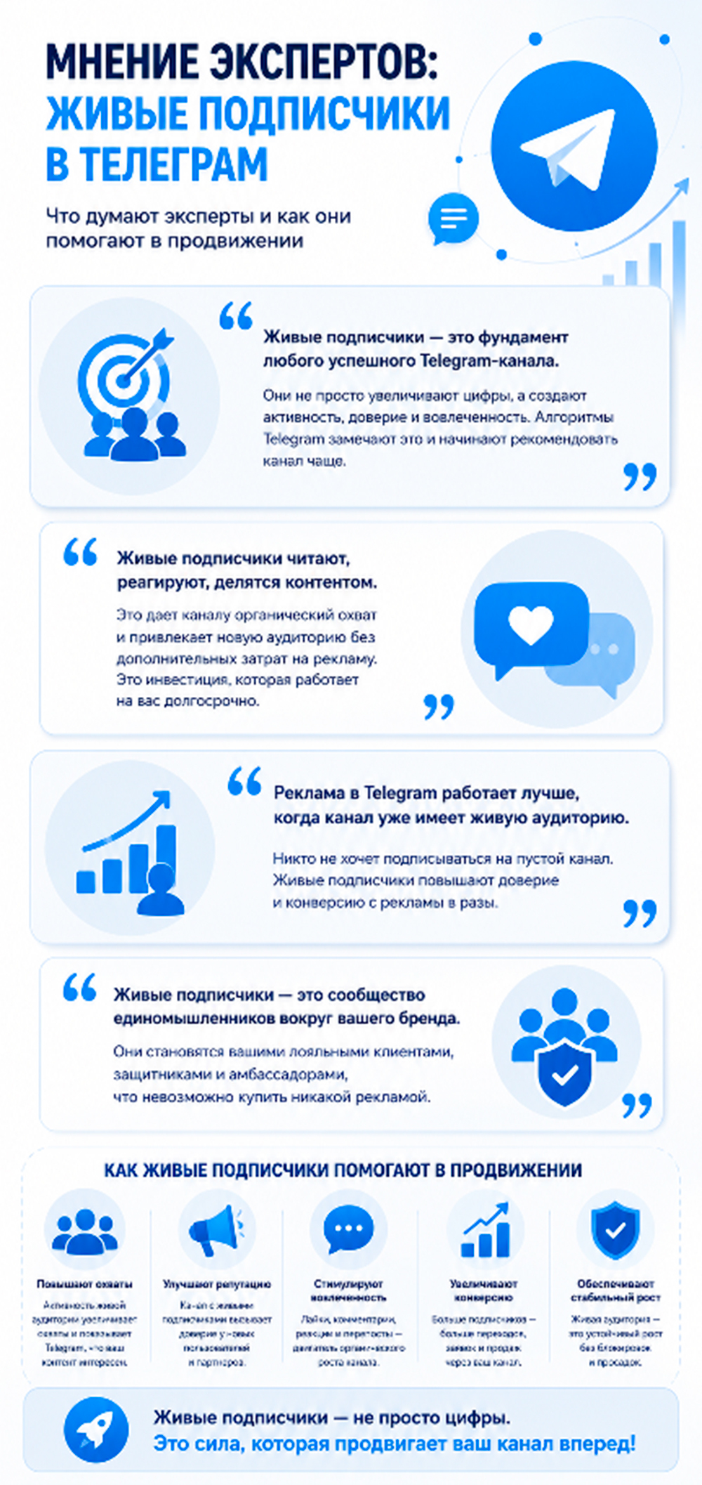 накрутка подписчиков телеграм бесплатно