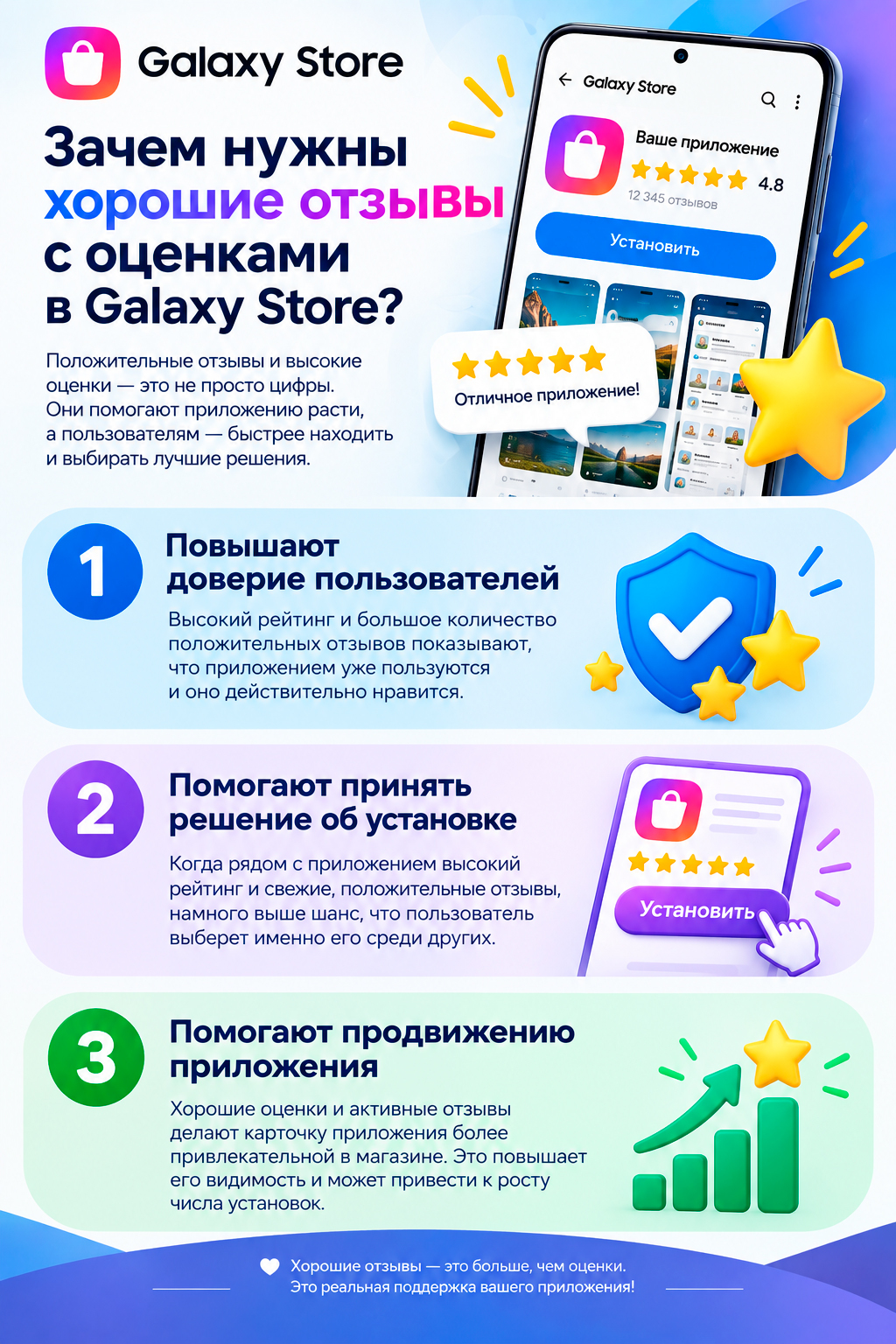 накрутка в galaxy store отзывов