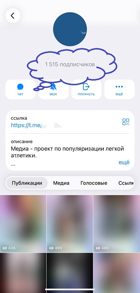 бесплатная накрутка рефералов телеграм